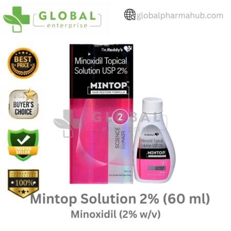 Mintop Solution 2% (60 ml)