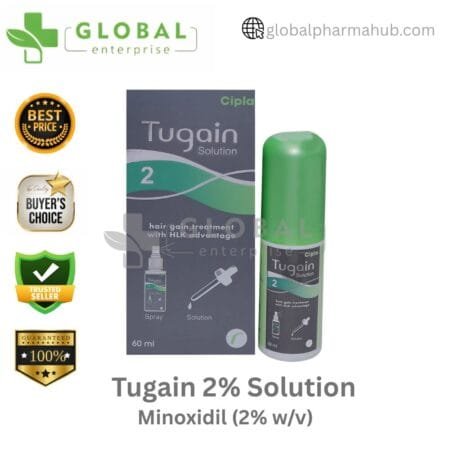 Tugain 2% Solution