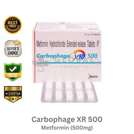 Metformin 500mg