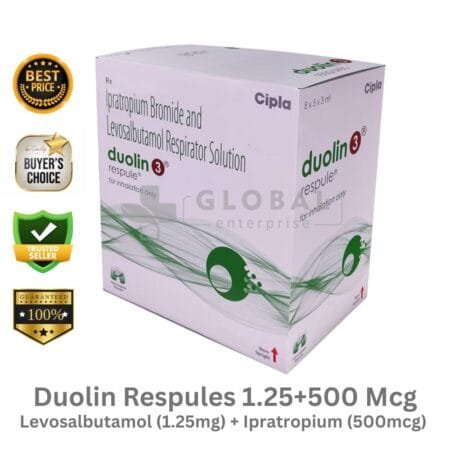 Levosalbutamol and Ipratropium Bromide
