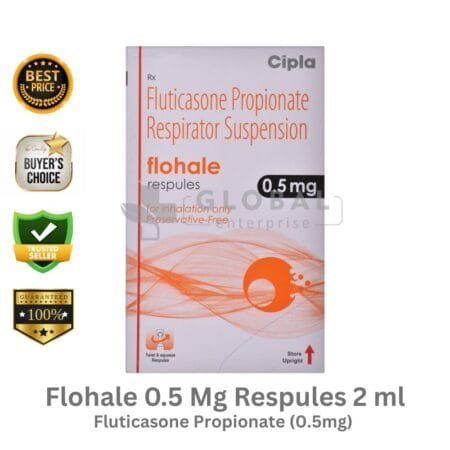 Fluticasone Propionate
