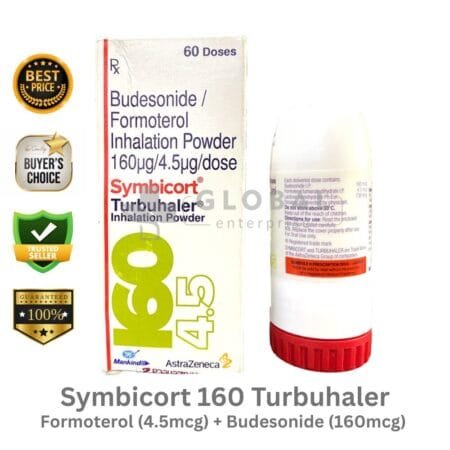 Budesonide and Formoterol