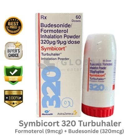 Budesonide and Formoterol