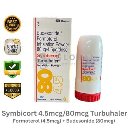 Budesonide, Formoterol