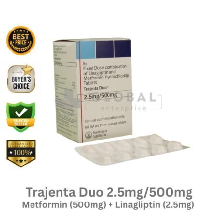 Trajenta Duo 2.5mg/500mg